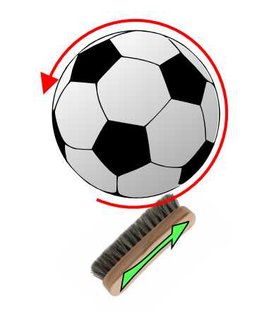 Comment courber un ballon de soccer 